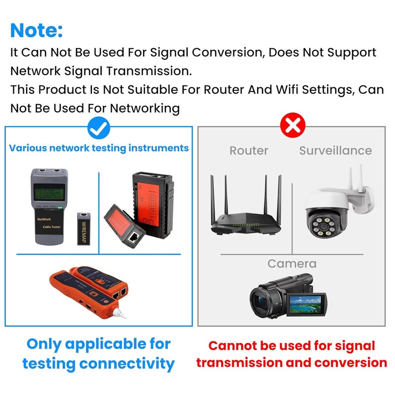 ZDRU 4PCS F-Type Female to RJ45 Male Coaxial Converter Ethernet Adapter, Coax Straight Connector for Cable Line Tester Monitor Digital Signal Compatible, Orange - Image 2